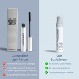 Get Growing Lash & Brow Serum
